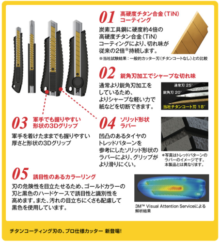 cutter_3m1.png Cutter 3m1
