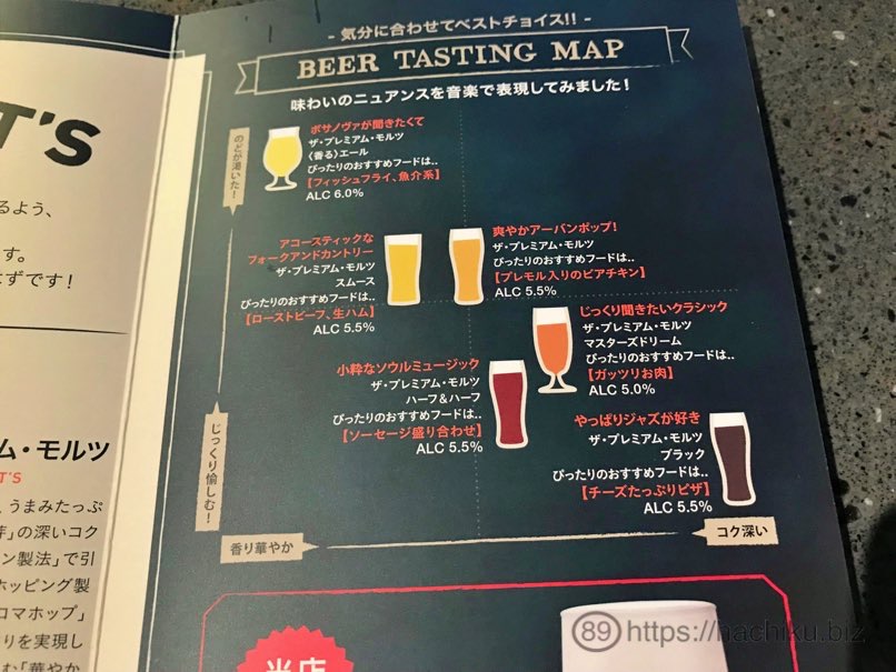 beerteria_pronto_7.jpg Beerteria pronto 7