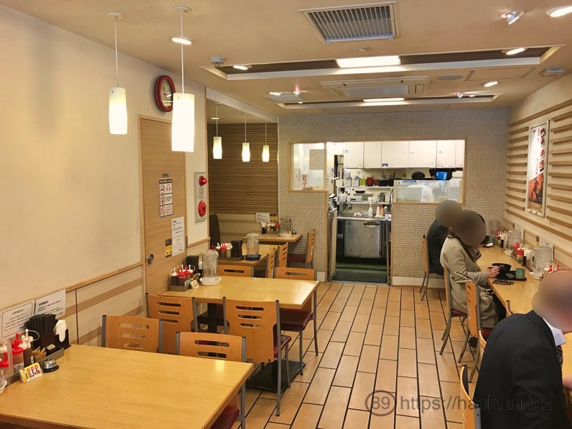 Matsunoya mille 6