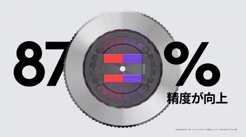 logicool_MX_MASTER3_wheel.png Logicool MX MASTER3 wheel