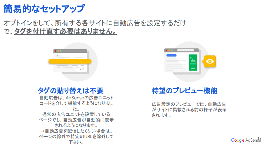googleads_auto_fig5.png Googleads auto fig5