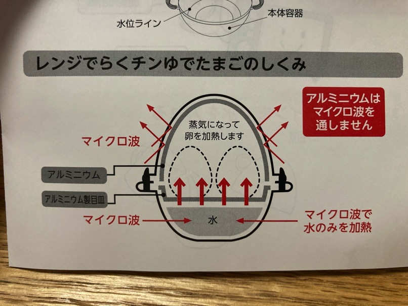 range_boil_egg_7.jpg Range boil egg 7